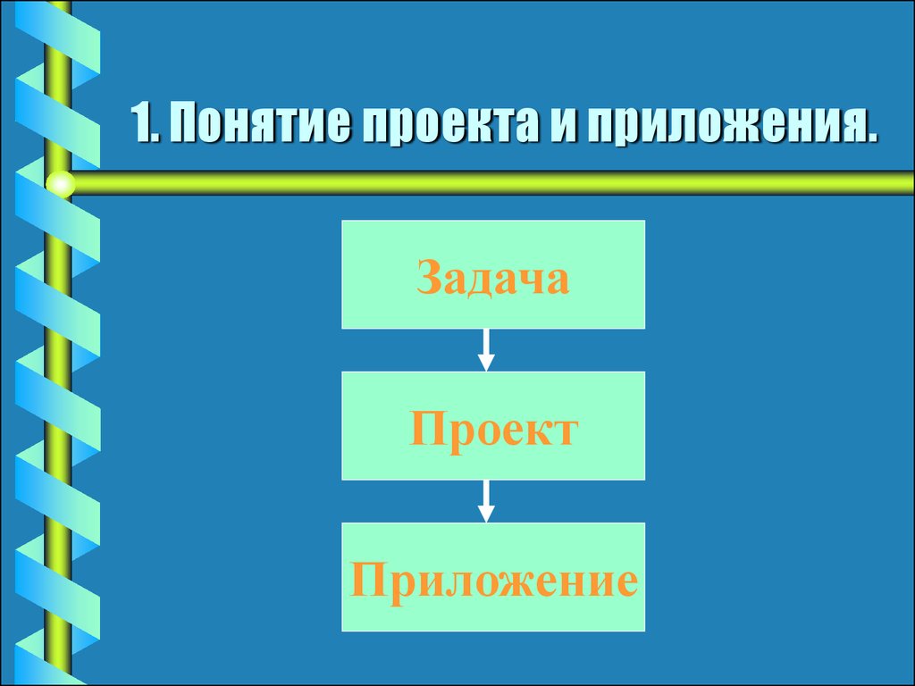 Приложение в проекте