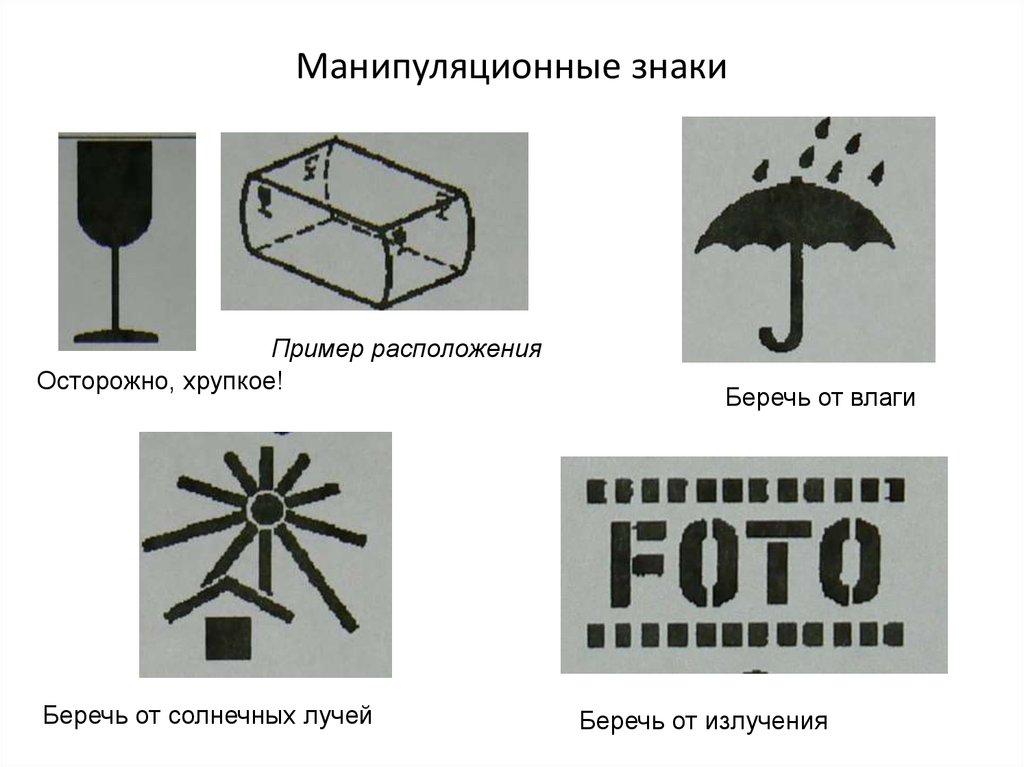 Расшифруйте манипуляционные знаки наносимые на маркировку изделий из древесины см рисунок