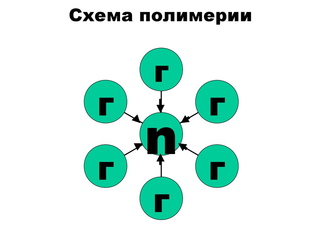 Зал схем геншин