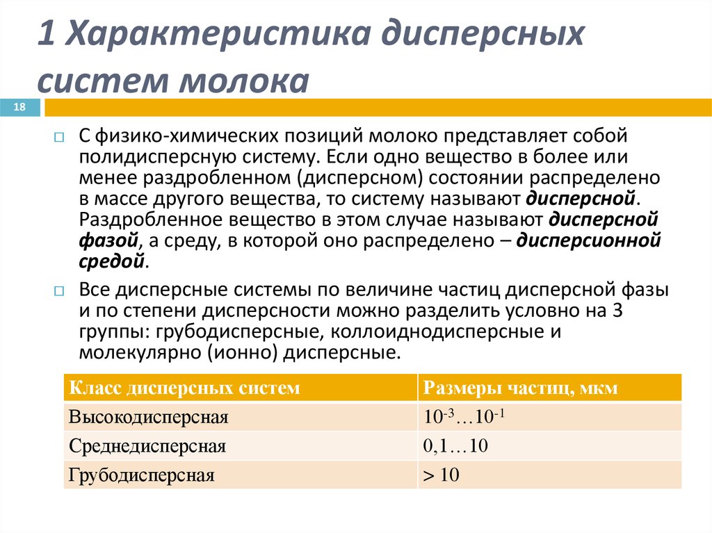 Характеристика молочного. Молоко дисперсная система. Дисперсионная система молока. Молоко Тип дисперсной системы. Молоко представляет собой полидисперсную систему грубодисперсную.