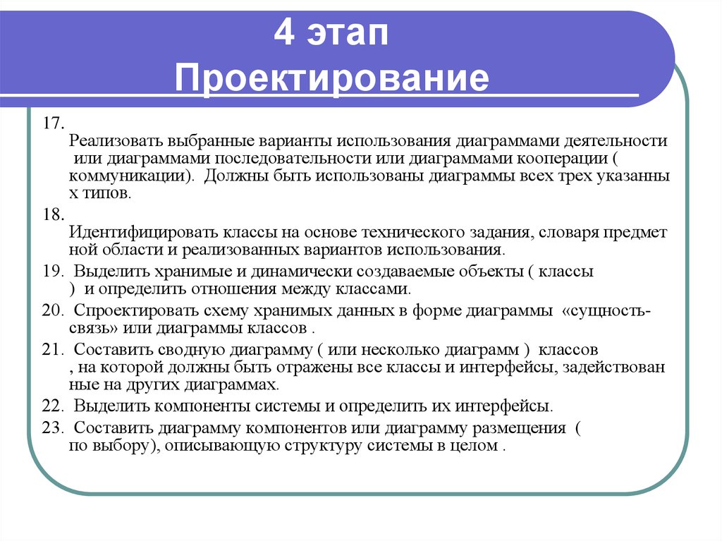 4 стадии проекта