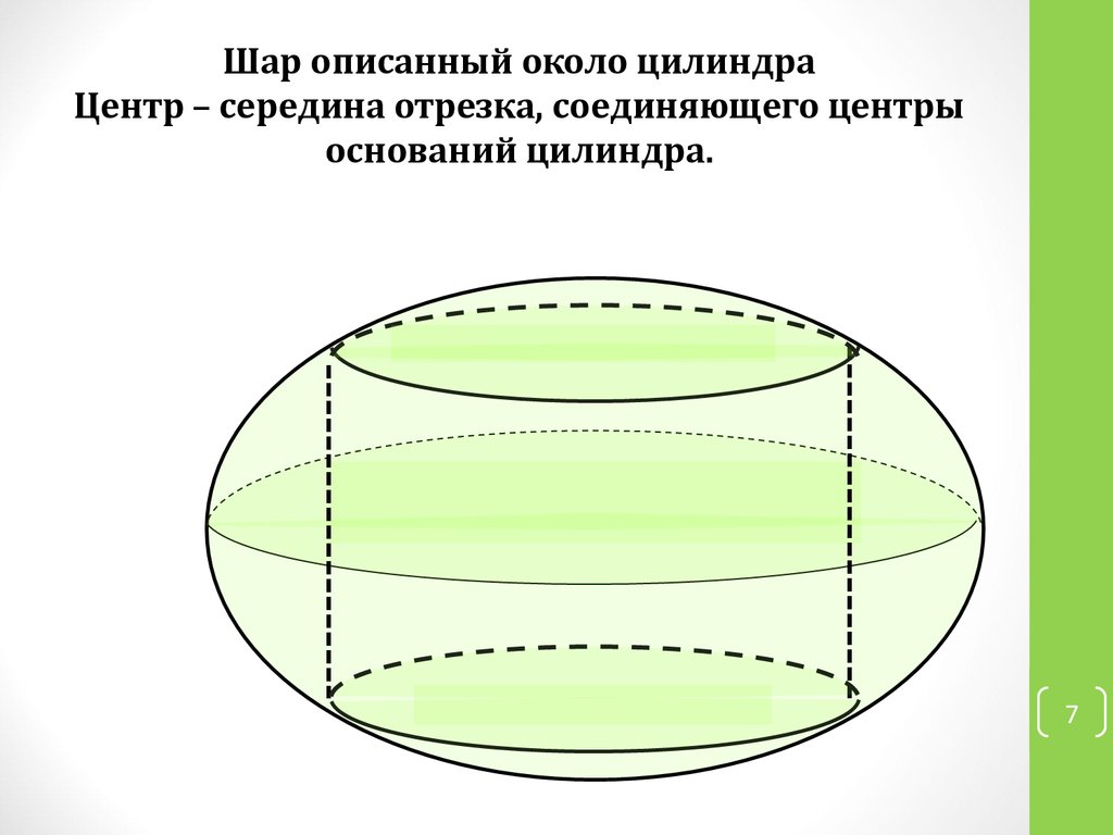 Шар описан. Цилиндр описан около шара. Цилиндр описанный около цилиндра. Центр шара описанного около цилиндра. Радиус шара описанного около цилиндра.