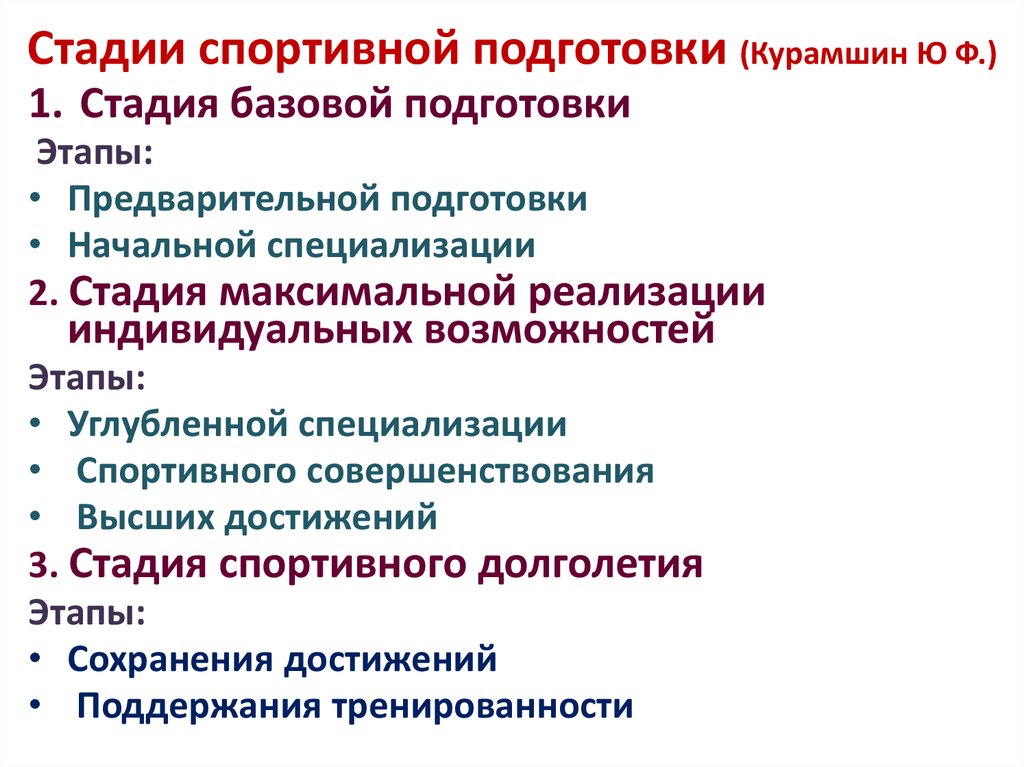 Этап подготовки данных в котором прописывается