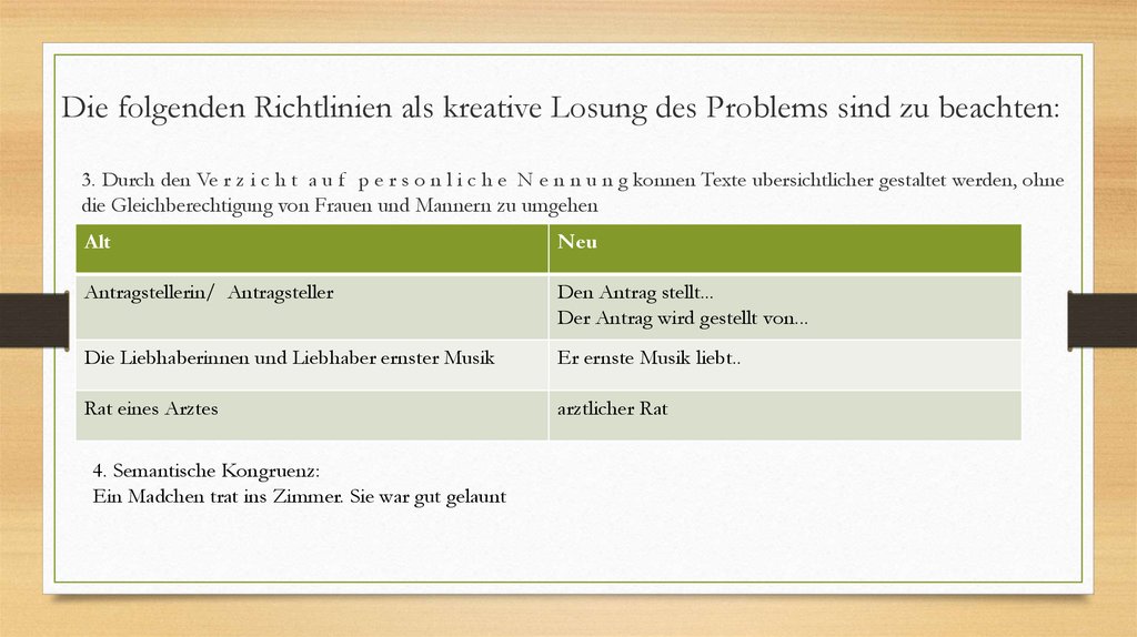 Die folgenden Richtlinien als kreative Losung des Problems sind zu beachten: