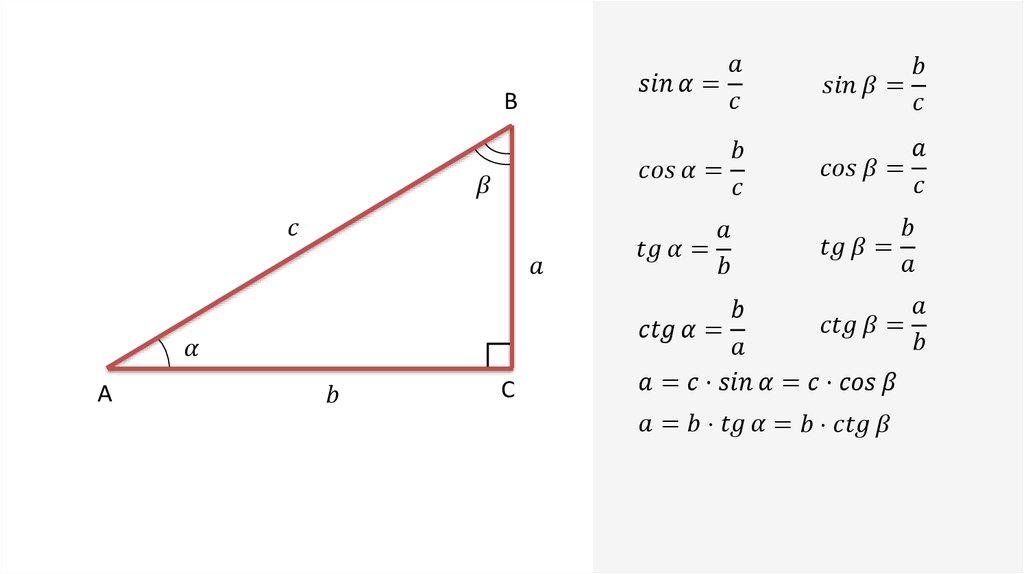 Ctg угла б. Sin cos TG CTG В прямоугольном треугольнике формулы. Формулы треугольника sin cos. Формула нахождения sin a cos a TG A. Формулы sin cos TG CTG В геометрии 8 класс.