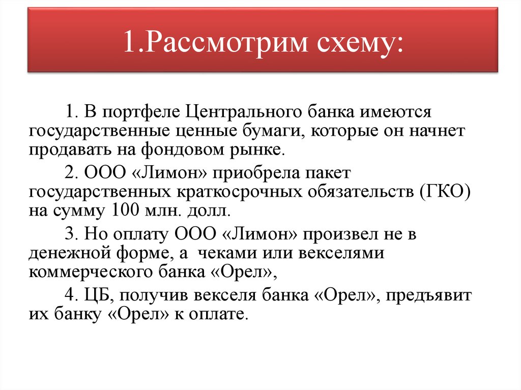 Если центральный банк продает государственные ценные