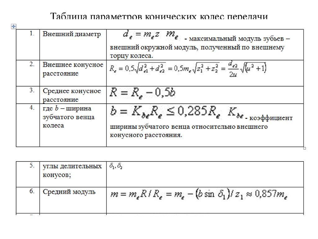 Коэффициент ширины