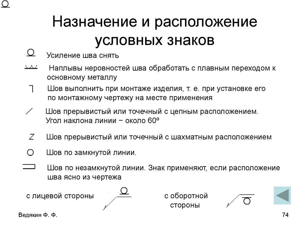 Наплывы и неровности шва обработать с плавным переходом к основному металлу фото