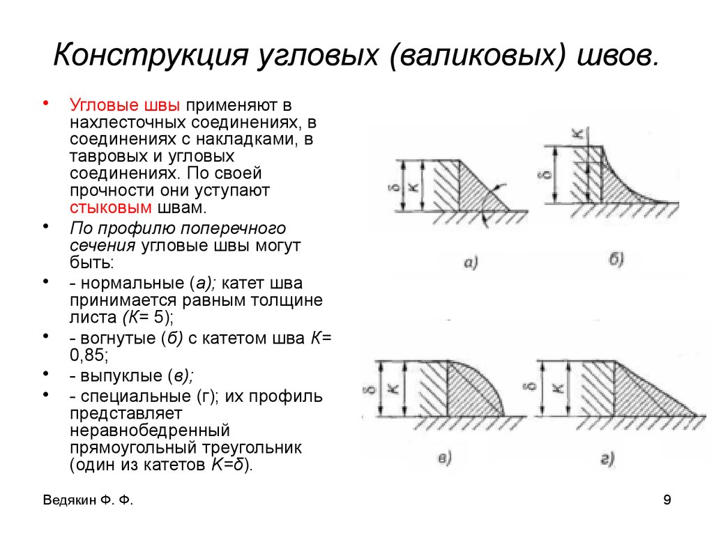 Сварной катет. Угловые сварные швы катет шва. Расчетная схема сварного шва. Катет сварного шва таврового соединения. Катет шва нахлесточного соединения.