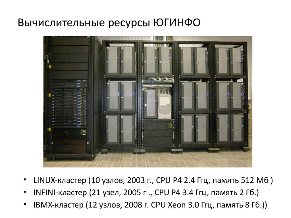 Предоставление вычислительных ресурсов. Вычислительные ресурсы это. Вычислительный ресурс это. Вычислительный узел.