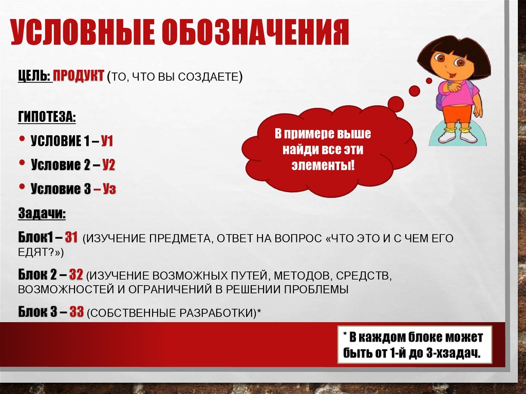 Условные обозначения