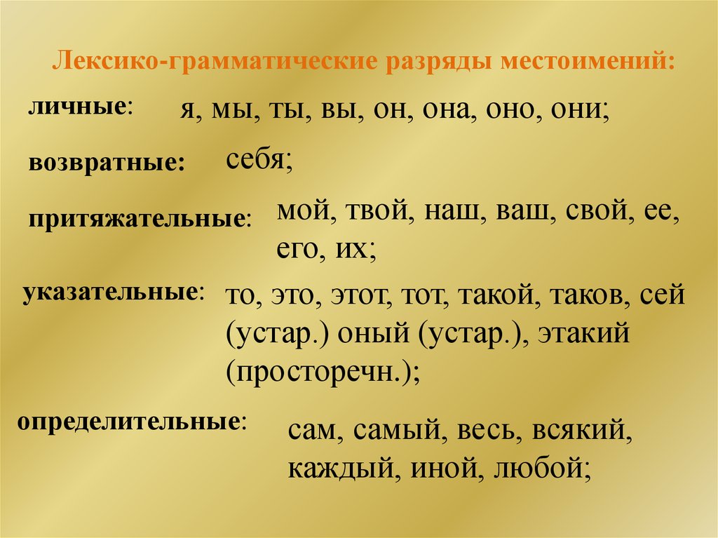 Русский язык 3 класс правописание местоимений. Лексико-грамматические разряды местоимений. Местоимение лексико-грамматические разряды местоимений. Грамматические разряды местоимений. Лексикогамматические разряды местоимений.
