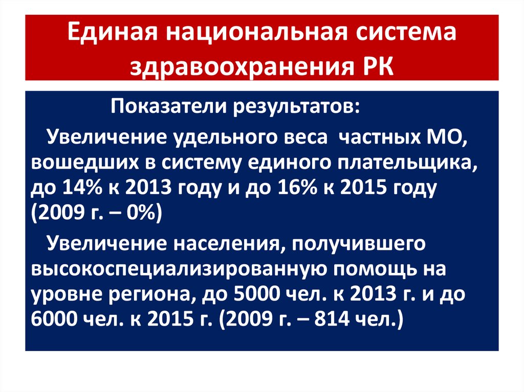 Здравоохранение в казахстане презентация