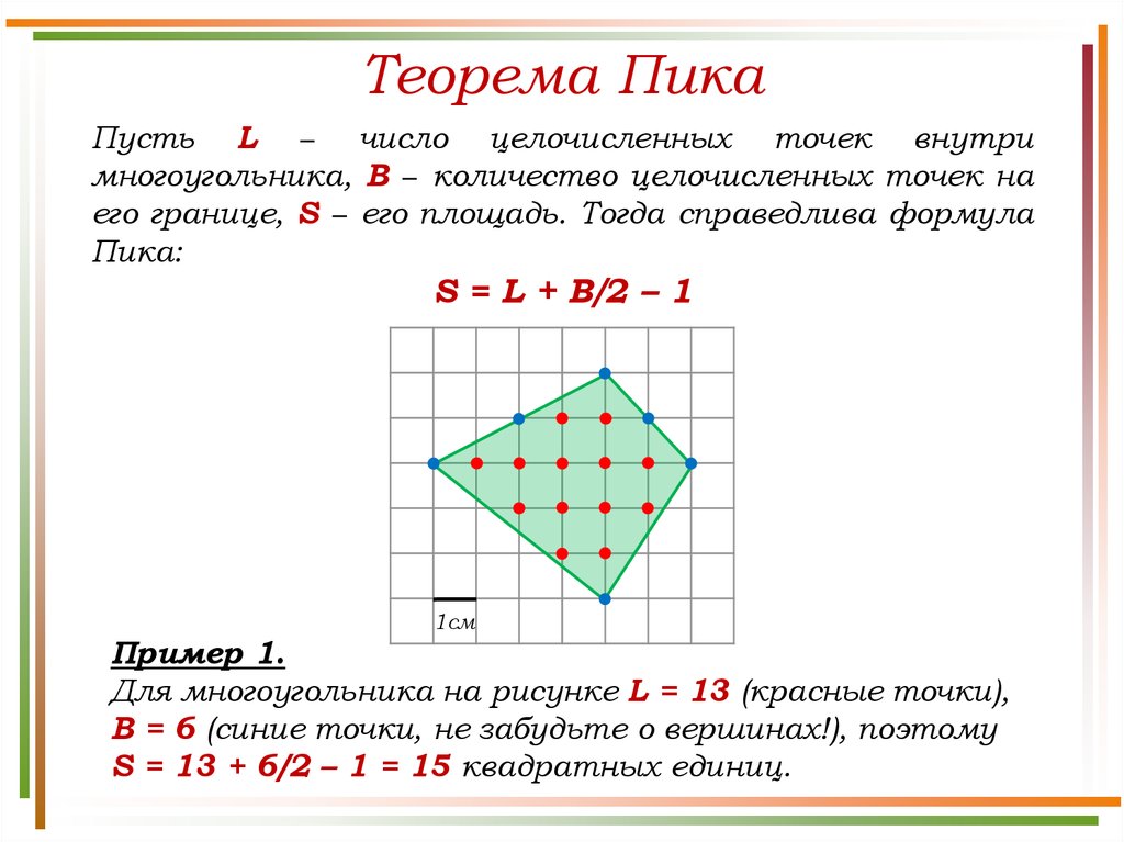 Решение площади по