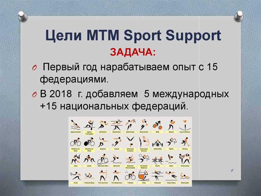 Цели MTM Sport Support