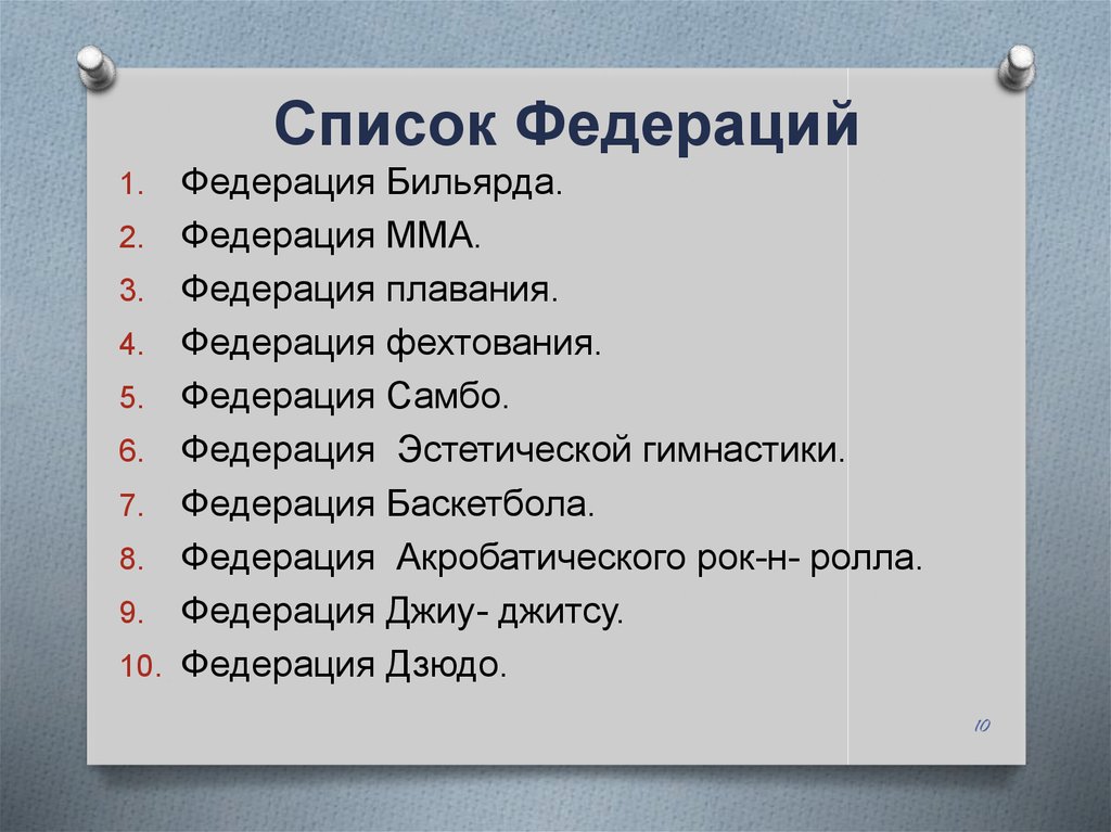 Екатеринбург рф списки