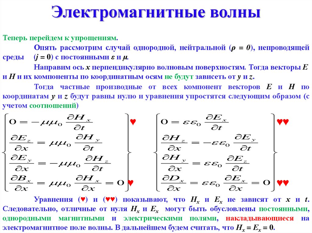 Виды электромагнитных взаимодействий