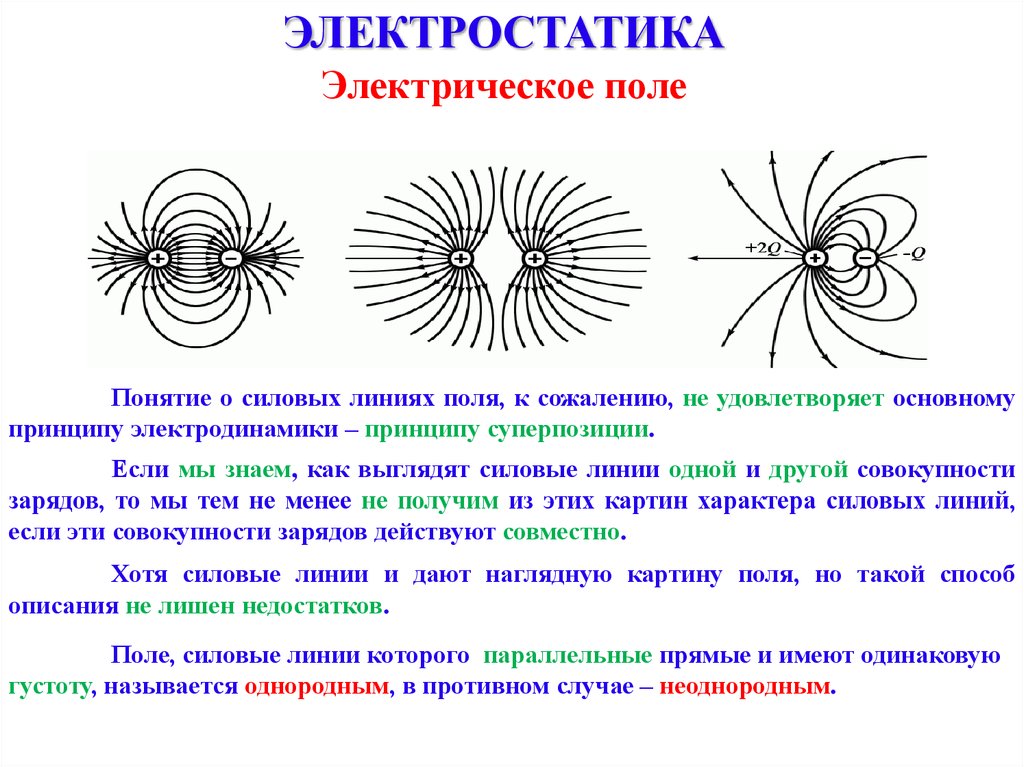 Магнитным взаимодействием называют