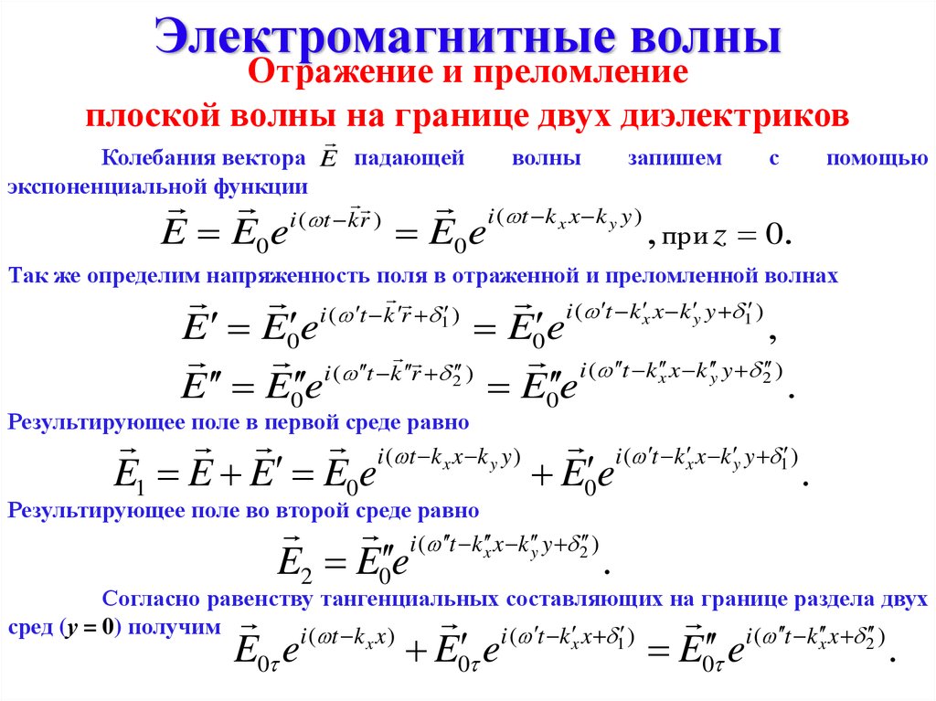 Виды электромагнитных взаимодействий