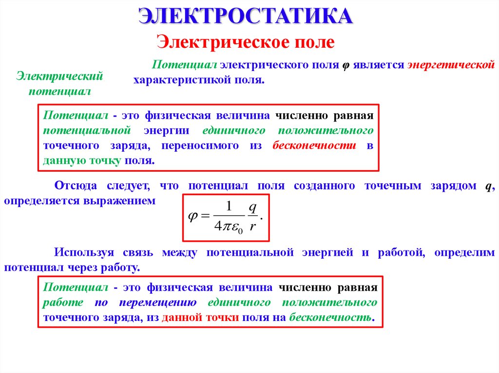 Физическая величина численно равная