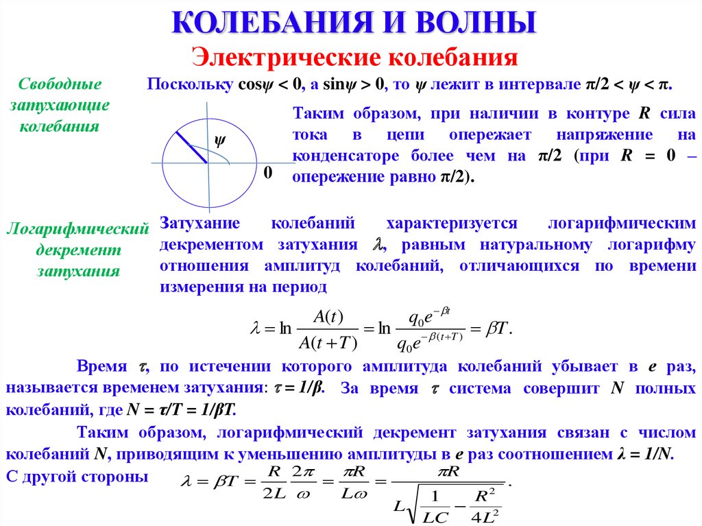 Логарифмический декремент затухания колебаний равен