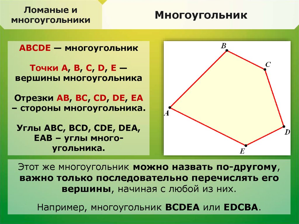 Прямые углы ломаной. Многоугольник. Многоугольники 2 класс. Многоугольники стороны вершины углы. Обозначение многоугольника.