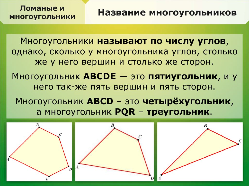 Стороны многоугольника называют. Многоугольник. Названия многоугольников. Многоугольники 2 класс. Многоугольникугольник.