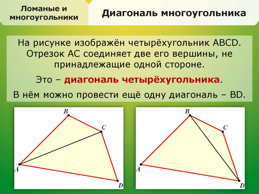 Диагональ многоугольника определение 8 класс. Диагональ многоугольника. Диагонали четырехугольника. Многоугольник его вершины стороны диагонали. Диагональ этт.