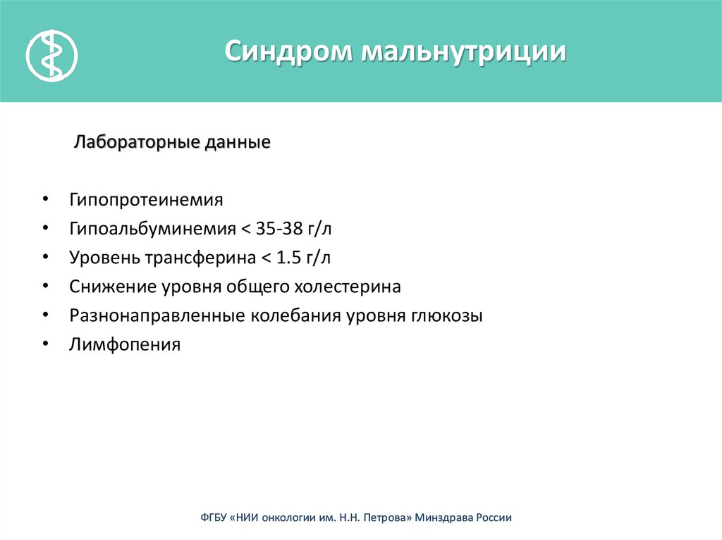 Карта гериатрической оценки пациента