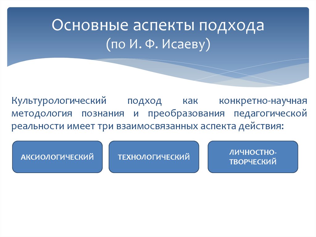 Главный аспект. Культурологический подход в педагогике. Аспекты культурологического подхода. Культурологический подход в педагогических исследованиях. Методологические подходы в педагогике культурологический подход.