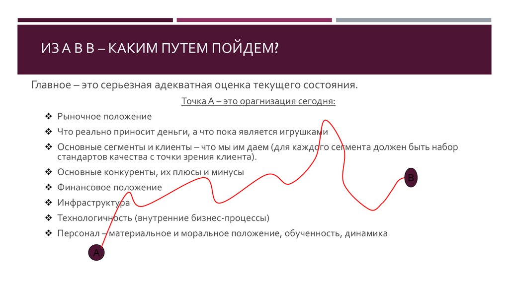 Каким путем происходит. Каким путем пойти. Каким путем.