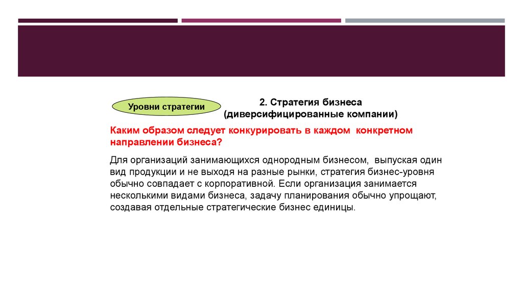 В каждой конкретной. Это стратегия бизнес единицы. Стратегия бизнес единицы пример. Уровни планирования стратегии в диверсифицированной компании. Уровень бизнес единицы.