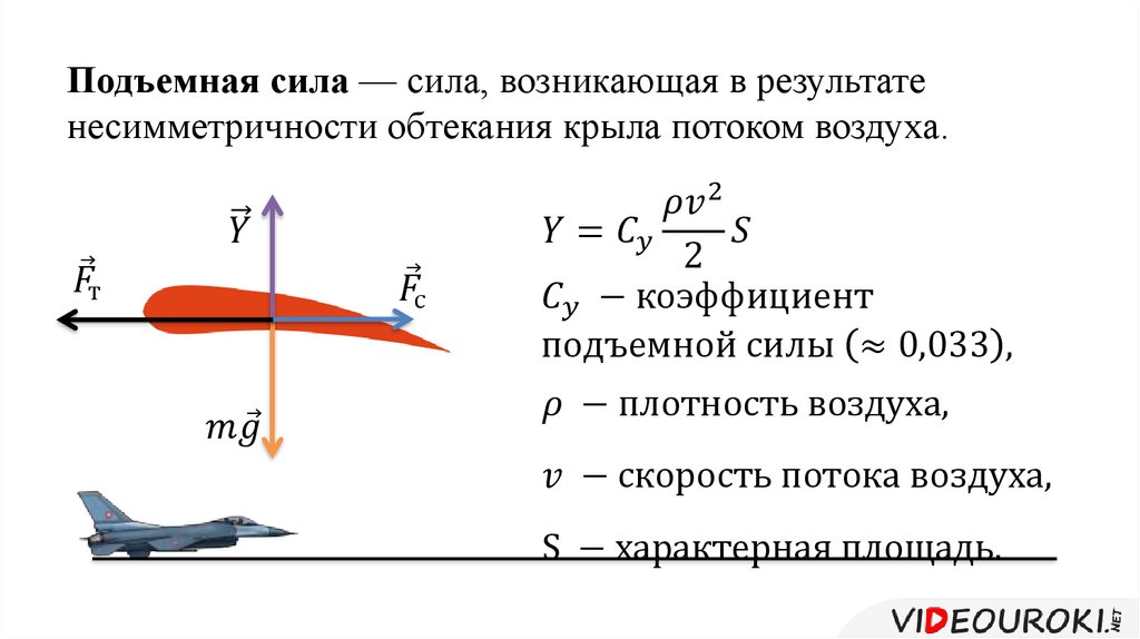 Объясните почему при быстром снижении самолета. Подъёмная сила крыла самолёта формула. Формула расчета подъемной силы. Формула расчета подъемной силы крыла. Аэродинамическая подъемная сила формула.