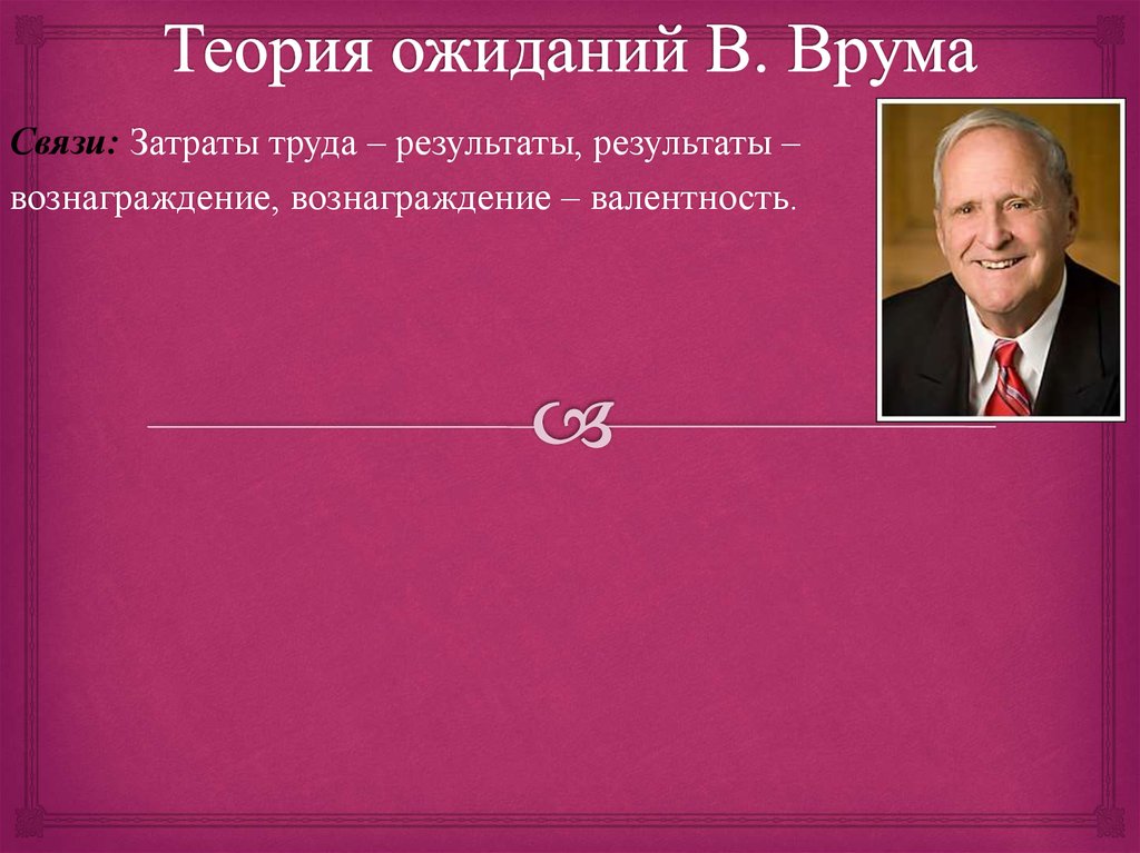 Теория ожиданий В. Врума