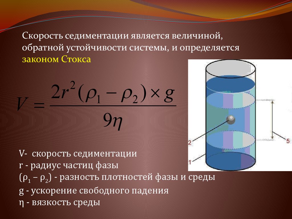 1 седиментация. Скорость седиментации. Закон Стокса. Уравнение Стокса для скорости седиментации. Седиментация частиц.