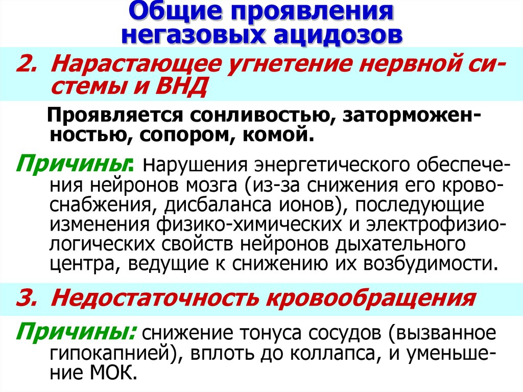 Развитие негазового ацидоза при почечной недостаточности схема