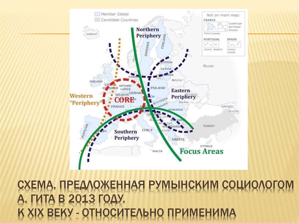 Схема, предложенная румынским социологом а. гита в 2013 году. К xix веку - Относительно применима