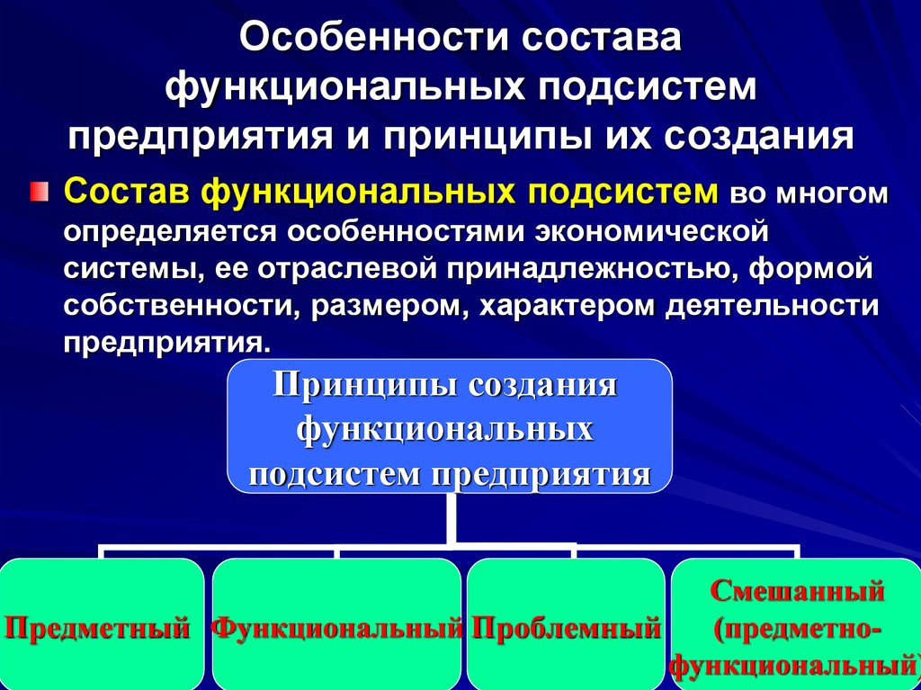 Подсистемы предприятия. Построение функциональных подсистем. Функциональные подсистемы предприятия. Особенности функциональных подсистем. Функциональная подсистема состоит.