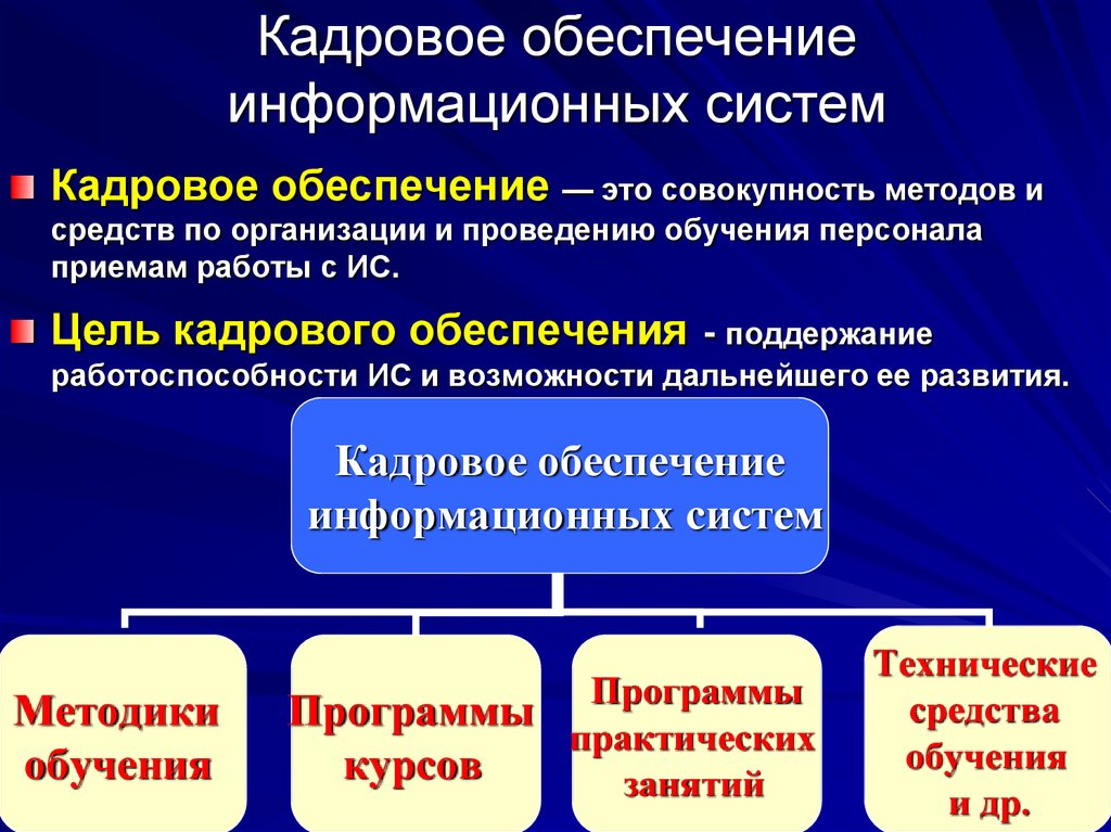 Организация обеспечения. Кадровое обеспечение. Кадровое обеспечение предприятия. Система кадрового обеспечения организации. Кадровое обеспечение учреждений.