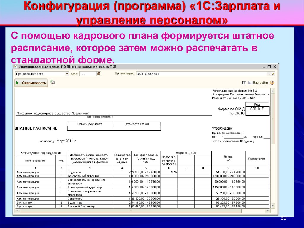 Конфигурация приложения. Конфигурация программы это. Программа конфигурационного управления. Штатное расписание в программе 1с зарплата и управление.