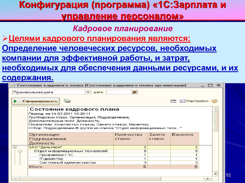 Конфигуратор приложения. Программа конфигурационного управления. Конфигурация программы это. Кадровая программа организации. 1с кадровое планирование.