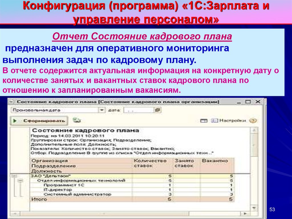 Конфигурация приложения. Конфигурация программы это. Конфигурирование программного обеспечения. Управленческая отчетность программа. Приложение в отчете.