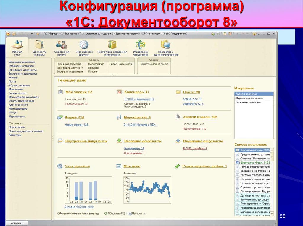 Configuration программа. Конфигурация программы это. 1с документооборот конфигурация. Конфигурирование приложения это. Конфигурирование программного обеспечения.