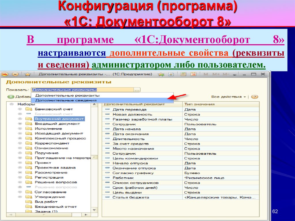 Дополнительные свойства. Программа 1с документооборот. Конфигурация документооборот. Конфигурация программы это. Конфигурирование программного обеспечения.