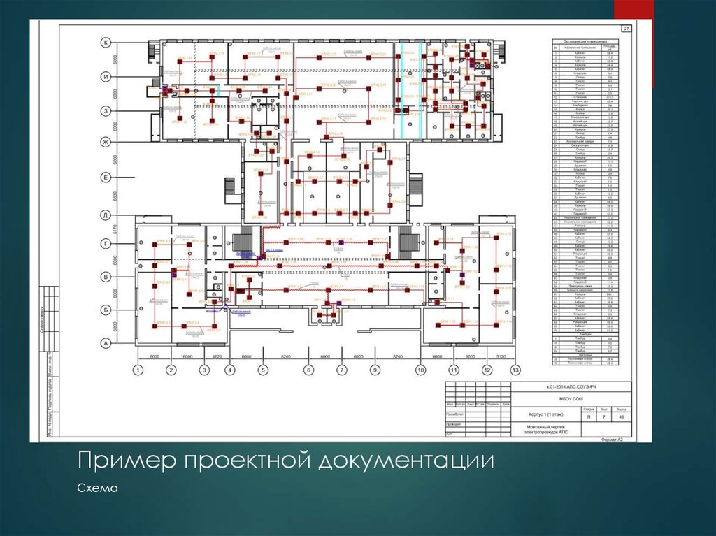 Проектная документация образец