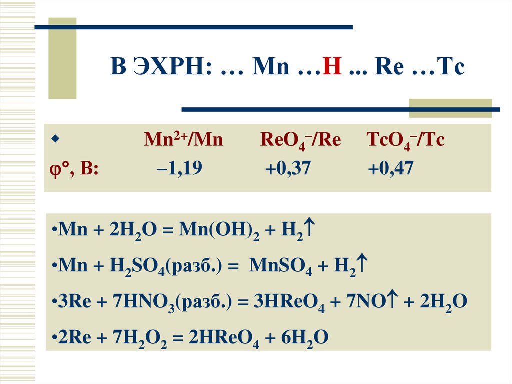 Mn h2so4 реакция. ЭХРН. D элементы 7 группы. Mn2+ в MN+6. MN h2so4 разб.