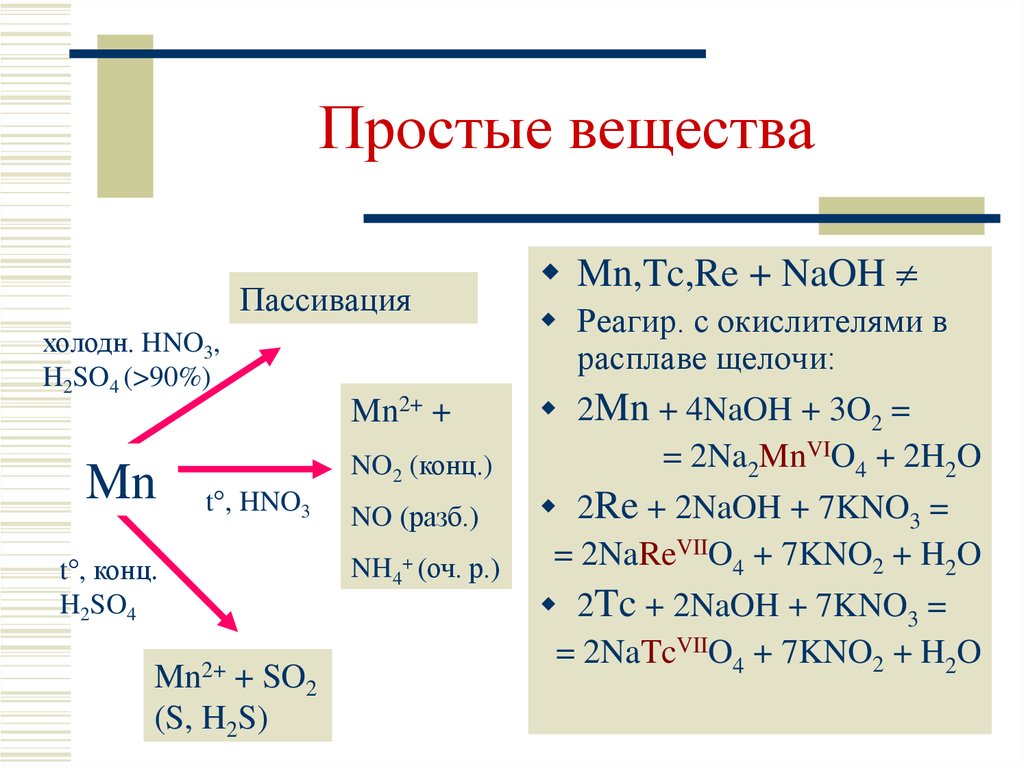 C простые вещества