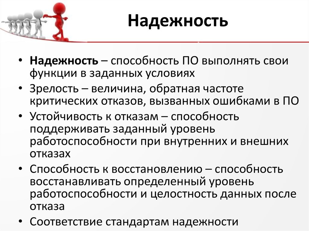 Восстановление способностей