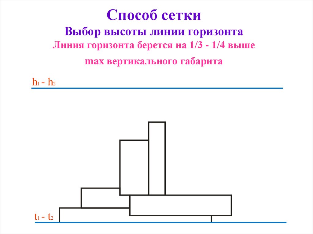 Восходящая нисходящая прямая