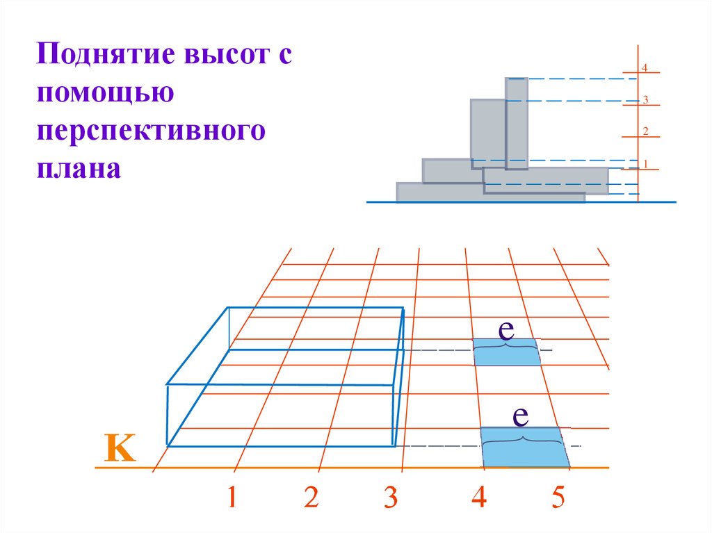 Высота поднятия. Восходящие и нисходящие прямые. Восходящие и нисходящие прямые в перспективе. Построить перспективы 2 прямые высота. Нисходящая прямая a показана на рисунке.